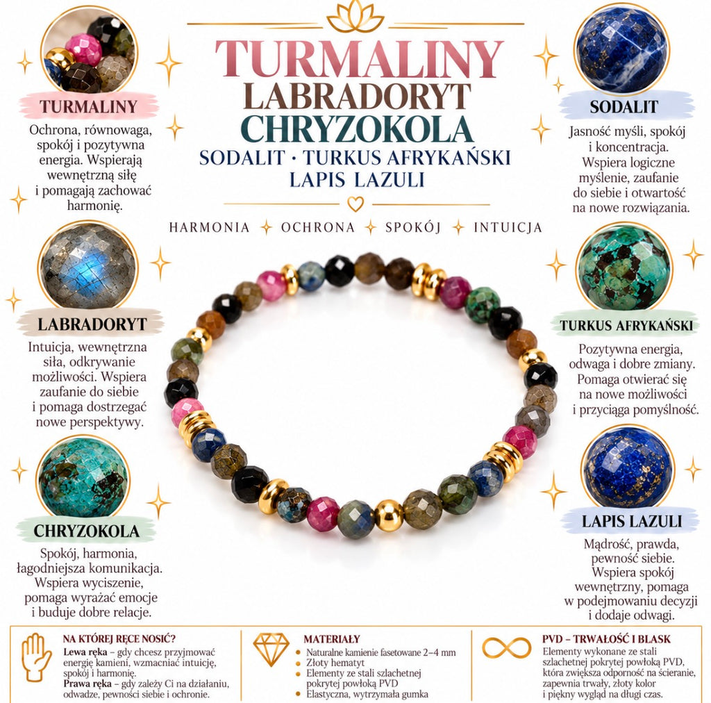 Bransoletka szczęścia z kamieni naturalnych “Ochrona, spokój i harmonia” Turmaliny, lapis lazuli, sodalit, labradoryt💫