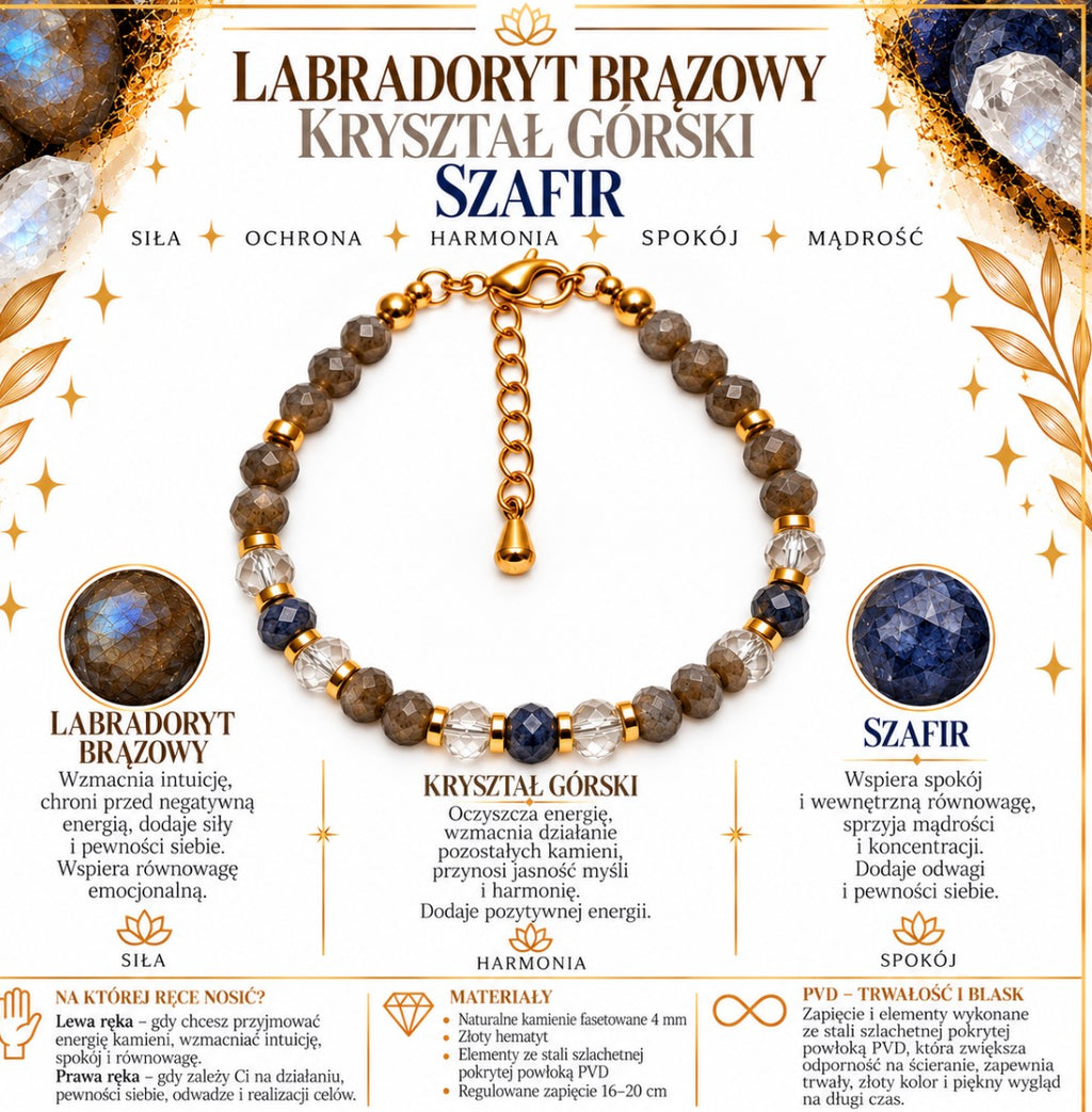 Bransoletka “Ochrona, spokój i siła” Szafir, labradoryt, kryształ górski💫